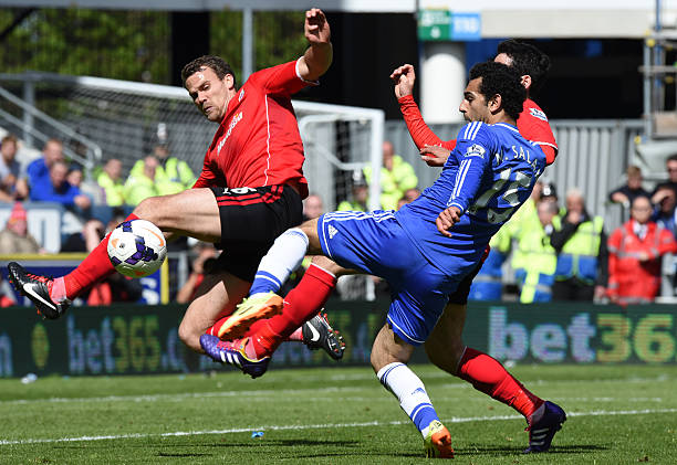 的动作幅度 的动作幅度